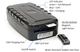 Magnetic Tracker (Rental) 30 Days